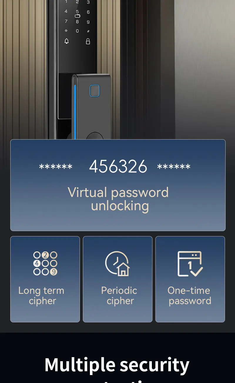 Magnetic Card Door Lock